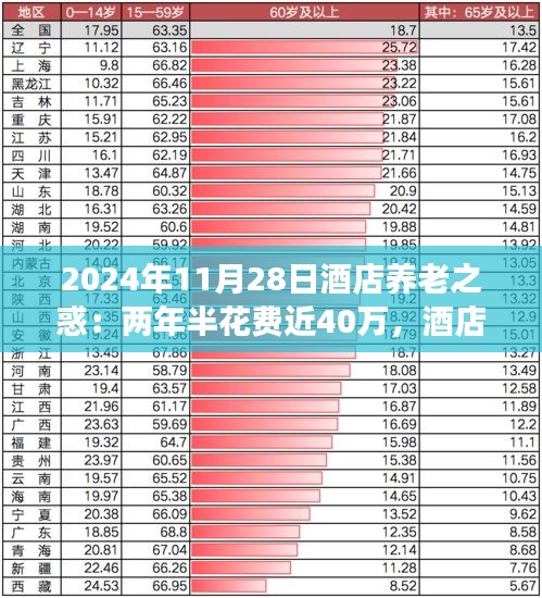 逸兴遄飞 第2页