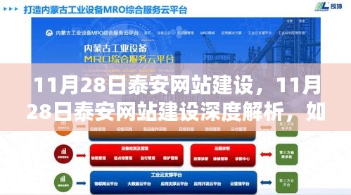 泰安网站建设深度解析，构建现代化网站提升地方品牌影响力策略