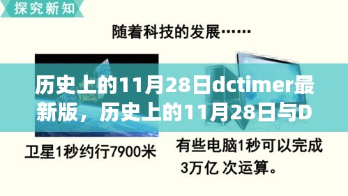 多维度视角下的探讨，历史上的11月28日与DCTimer最新版的交汇点