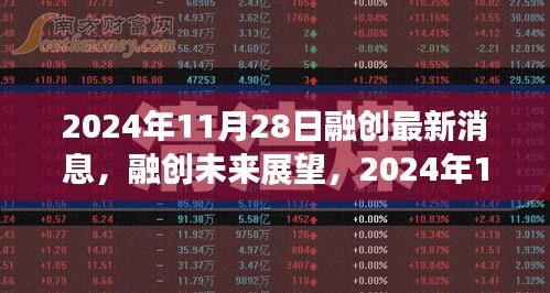 融创最新动态，未来展望与观点分析（2024年11月28日）