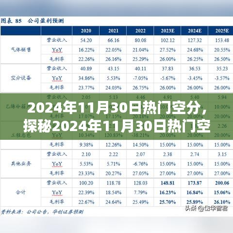 探秘空气分离技术，引领行业新风潮，揭秘2024年11月30日热门趋势！