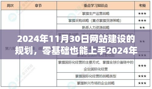 零基础也能上手！2024年11月30日网站建设的全流程规划指南与指南解析