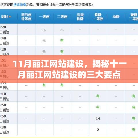 揭秘丽江网站建设三大要点，十一月指南