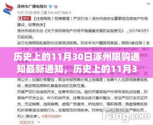 揭秘涿州限购通知背后的故事，历史上的11月30日最新解读