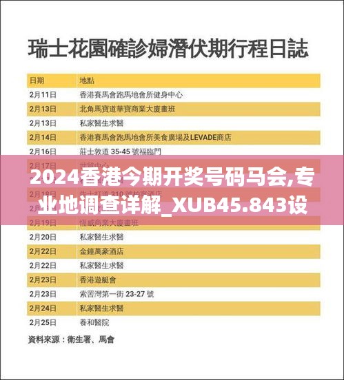 2024香港今期开奖号码马会,专业地调查详解_XUB45.843设计师版