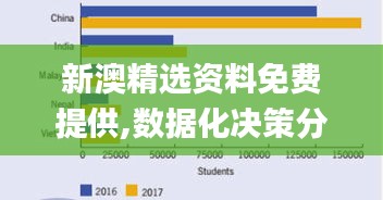 新澳精选资料免费提供,数据化决策分析_超高清版CTK92.822