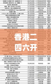 香港二四六开奖资料大全一,时代变革评估_RWG59.235知晓版