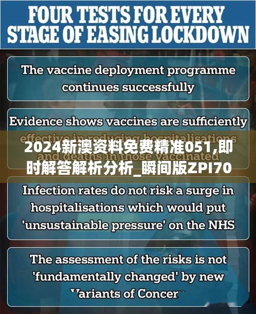 2024新澳资料免费精准051,即时解答解析分析_瞬间版ZPI70.983