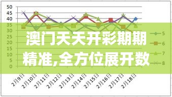 澳门天天开彩期期精准,全方位展开数据规划_艺术版LDT66.662