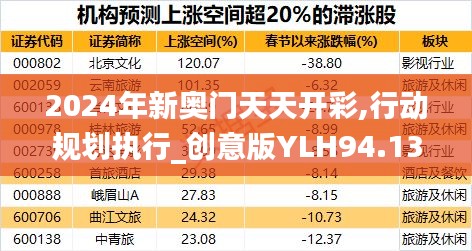 2024年新奥门天天开彩,行动规划执行_创意版YLH94.137