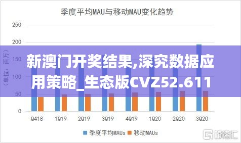 新澳门开奖结果,深究数据应用策略_生态版CVZ52.611