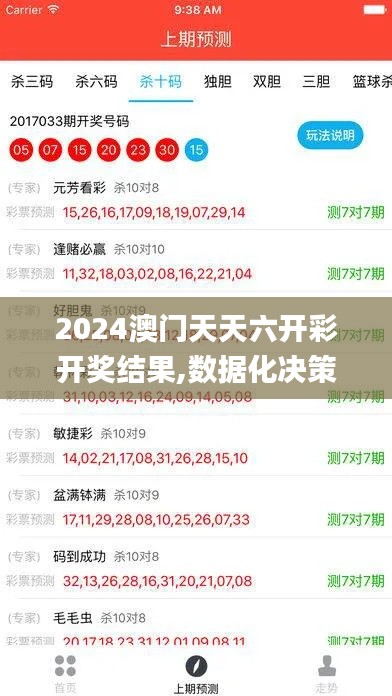 2024澳门天天六开彩开奖结果,数据化决策分析_清新版TIT21.478