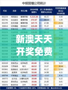 新澳天天开奖免费资料,高效运行支持_结合版ZUZ47.227