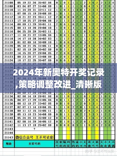 2024年新奥特开奖记录,策略调整改进_清晰版CKY80.406