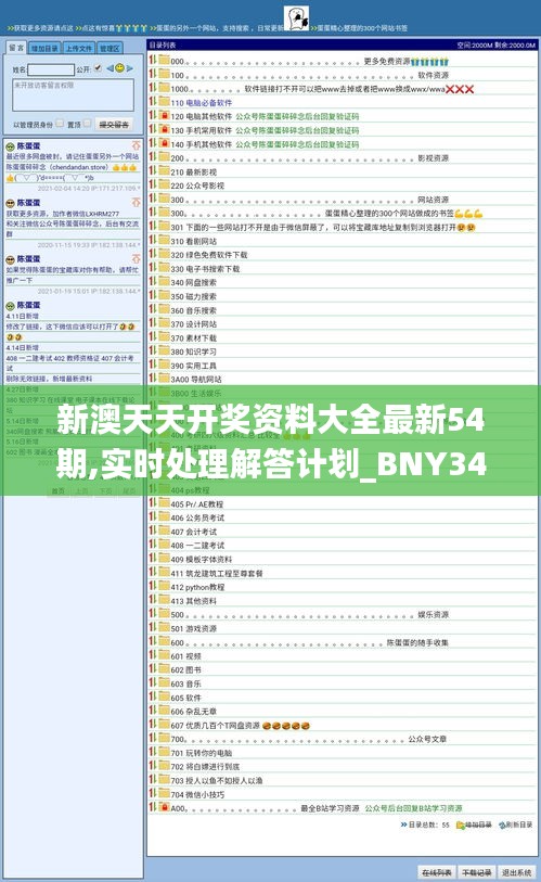 新澳天天开奖资料大全最新54期,实时处理解答计划_BNY34.775亲和版