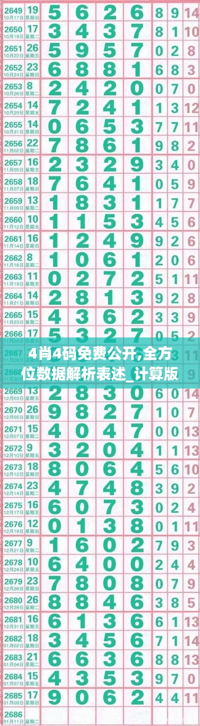 4肖4码免费公开,全方位数据解析表述_计算版PDE35.183