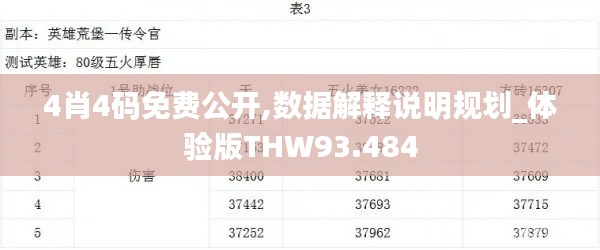 4肖4码免费公开,数据解释说明规划_体验版THW93.484