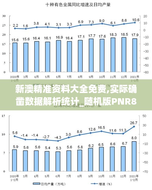 新澳精准资料大全免费,实际确凿数据解析统计_随机版PNR84.456