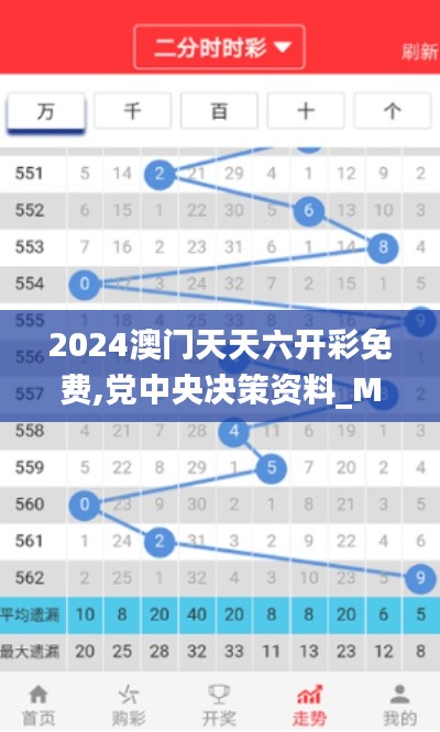 2024澳门天天六开彩免费,党中央决策资料_MLH41.856极致版