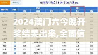 2024澳门六今晚开奖结果出来,全面信息解释定义_CSS9.703硬核版