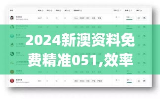 2024新澳资料免费精准051,效率评估方案_散热版ANG39.982