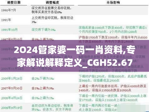 2O24管家婆一码一肖资料,专家解说解释定义_CGH52.671多元文化版