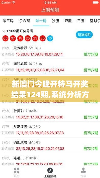 新澳门今晚开特马开奖结果124期,系统分析方案设计_科技版QZI95.862