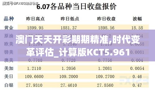 澳门天天开彩期期精准,时代变革评估_计算版KCT5.961