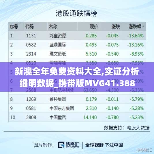 新澳全年免费资料大全,实证分析细明数据_携带版MVG41.388