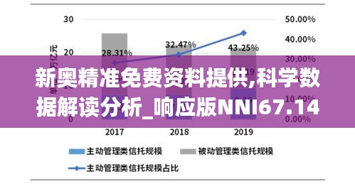 新奥精准免费资料提供,科学数据解读分析_响应版NNI67.147