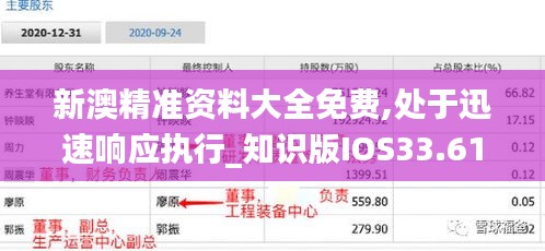 新澳精准资料大全免费,处于迅速响应执行_知识版IOS33.613