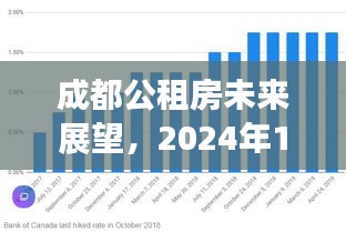 心得分享 第411页