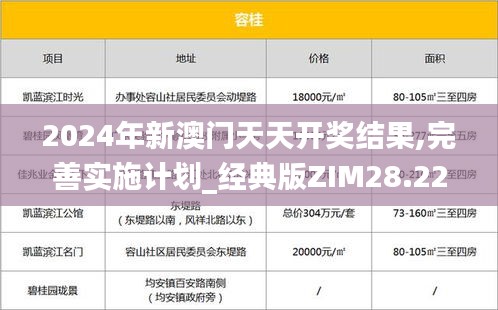 2024年新澳门天天开奖结果,完善实施计划_经典版ZIM28.223