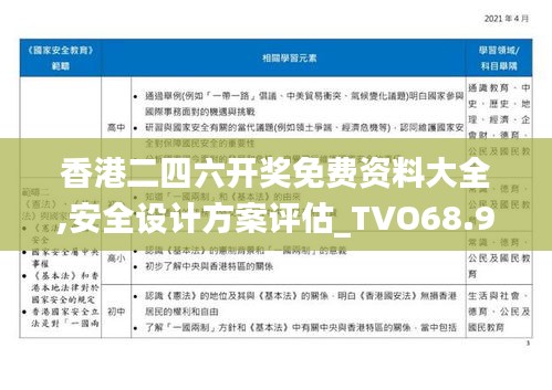 香港二四六开奖免费资料大全,安全设计方案评估_TVO68.940锐意版