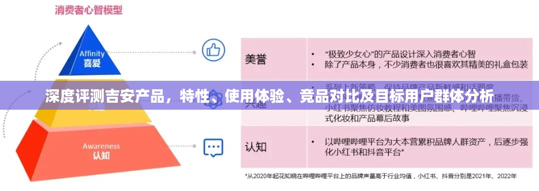 吉安产品深度评测报告，特性解析、使用体验、竞品对比与目标用户群体分析