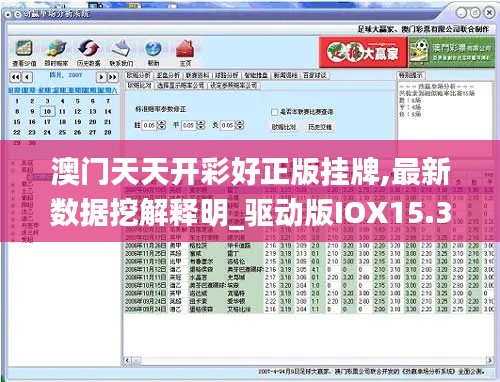 澳门天天开彩好正版挂牌,最新数据挖解释明_驱动版IOX15.384