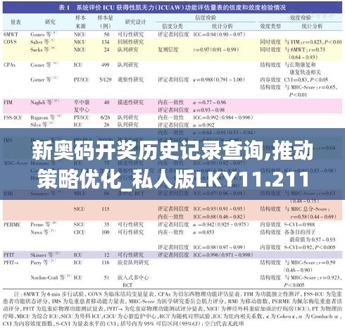 新奥码开奖历史记录查询,推动策略优化_私人版LKY11.211