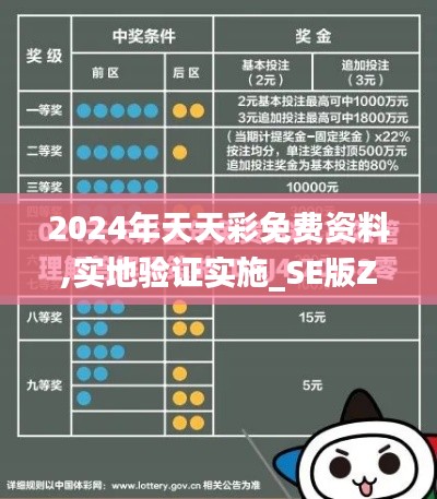 2024年天天彩免费资料,实地验证实施_SE版ZJB47.901