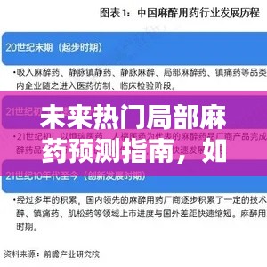 未来热门局部麻药趋势预测，揭秘2024年热门局部麻药发展指南