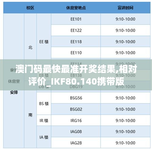 心得分享 第142页