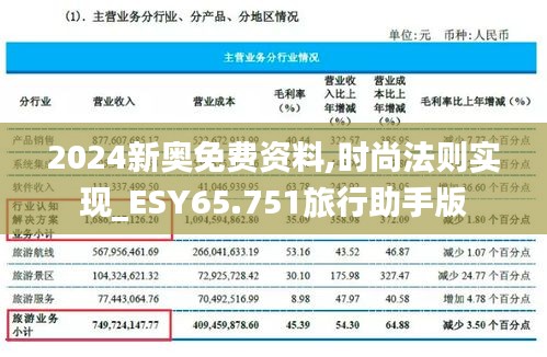 2024新奥免费资料,时尚法则实现_ESY65.751旅行助手版