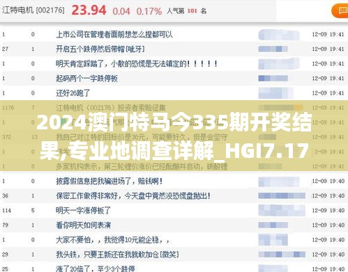 2024澳门特马今335期开奖结果,专业地调查详解_HGI7.175潮流版