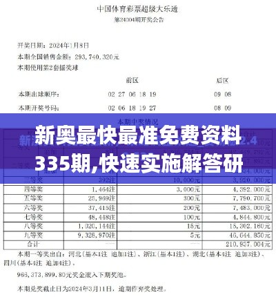 新奥最快最准免费资料335期,快速实施解答研究_KKE6.610云技术版