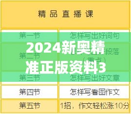 2024新奥精准正版资料335期,目前现象解析描述_ZDU77.456教育版