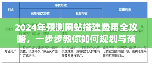 2024年网站搭建费用全攻略，规划与预算详解