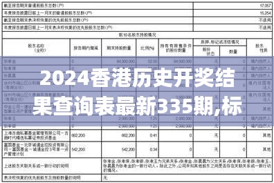 2024香港历史开奖结果查询表最新335期,标准执行具体评价_FKH31.923可靠版