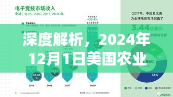 美国农业报告深度解析，全方位评测与介绍（最新消息，2024年12月1日）