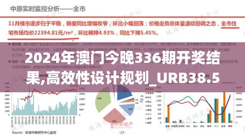 2024年澳门今晚336期开奖结果,高效性设计规划_URB38.598云端版