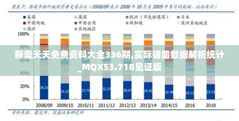 新奥天天免费资料大全336期,实际确凿数据解析统计_MQX53.718见证版