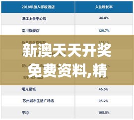 新澳天天开奖免费资料,精细策略分析_旗舰款31.653-8